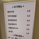 동두천솥뚜껑삼겹살 합정점