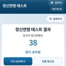 사월봄약국 | 삼월과 사월 그리고 오월 조금