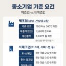 다온공인행정사 이미지