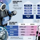 MS메디케어 이미지