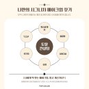 탑 컬러 퍼스널 브랜딩 센터