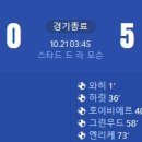 [24/25 Ligue 1 8R] 몽펠리에 HSC vs 올랭피크 드 마르세유 골장면.gif 이미지