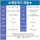 유리성호프 네이버블로그