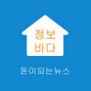 상덕의원 이미지