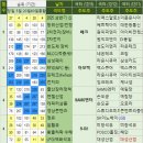 에스제이에이치시스템