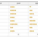 마루디자인 이미지