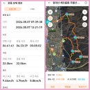 ❤️동대산~무제산~해오름봉~무룡산~매봉산~동화산종주24.5.7일 이미지