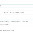 맨파워개발 이미지
