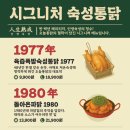 오늘 통닭 이미지