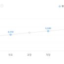 (주)에스에이치산업 이미지