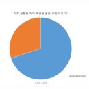 한국능률인재개발원 이미지