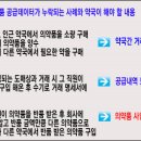 "고가약 대체청구 의심받는다면 이렇게 해결하라" 이미지