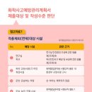 한국종합관리(주) 이미지