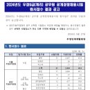 2024년도 우정9급(계리) 공무원 공개경쟁채용시험 원서접수 결과 공고 이미지