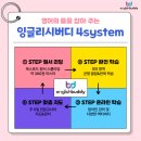 잉글리시버디영어학원 - 북구 문산로 43-2 | 잉글리시버디영어학원