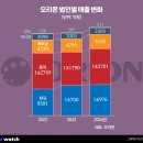 클럽 J L 이미지