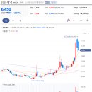 동남약품(주) 이미지