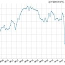 리프바이오텍 국민일보