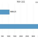 현대카드 주식회사 이미지