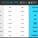 주식회사 메이든 | 엠지텍 아이언 V65PRO 후기 리뷰 - 노이즈 캔슬링을 알게 해준 블루투스 이어폰