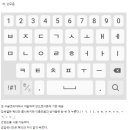 스마트폰 자판, [쿼티(qwerty), 단모음, 천지인, 베가, 나랏글]에 대한 연구 이미지