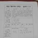 디자인감