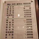 호주식월남쌈정원 | 고기와 야채가 푸짐한 &#39;아초원&#39; 호주식 월남쌈집 내돈내산후기