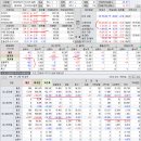 2018년 8월 23일(목) : 미 정치적 우려, 우리에겐 기회 외인 방향성 중요. 이미지