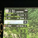 I(아이)스크린골프존 네이버블로그