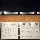 봉자막창 | 만촌동맛집 봉자막창 다녀온 후기 (대구 수성구 막창맛집)