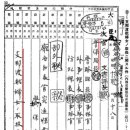 (자)동원유지 이미지