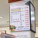 중앙동 마을회관 이미지