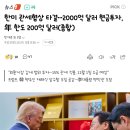 한미 관세협상 타결…2000억 달러 현금투자, 年 한도 200억 달러(종합) 이미지