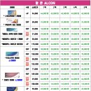 으뜸플러스안경평택소사벌점 | [공지] 평택 콘택트렌즈 싼곳! 아큐브/알콘/인터로조 2월 최저가 가격표 공개 (으뜸플러스안경)