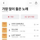 왓에버웬에버