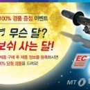 보쉬 이미지