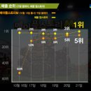 (재)안양창조산업진흥원 이미지