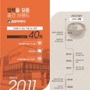 정연 에프앤비 이미지
