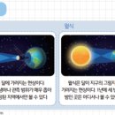 차수학과학학원 이미지