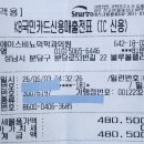 새벽비뇨의학과의원 네이버블로그