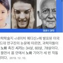 사람이 갑자기 확 늙는 시기.jpg 이미지