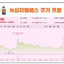 (주)엠에스케어 이미지