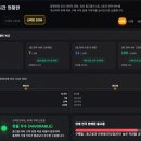 고매로또 | 스피또 2000 68회 출고율 75% 분석, 지금 사야 할까? 실시간 당첨 확률과 1등 명당 정리,남은 1등 잔여...