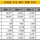 유비컴