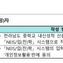 전남예술고등학교 이미지