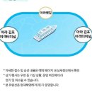김포현대프리미엄아울렛 크루즈 탑승 후기