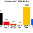 야구갤러리별 "진짜"들 (feat.크리스마스) 이미지