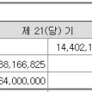 대풍공업(주) 이미지