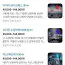 부산탑(서면) 이미지