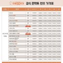 으뜸50안경 외대점 이미지